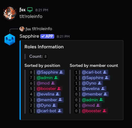 Roleinfo empty result